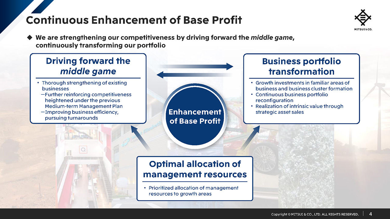 Continuous Enhancement of Base Profit