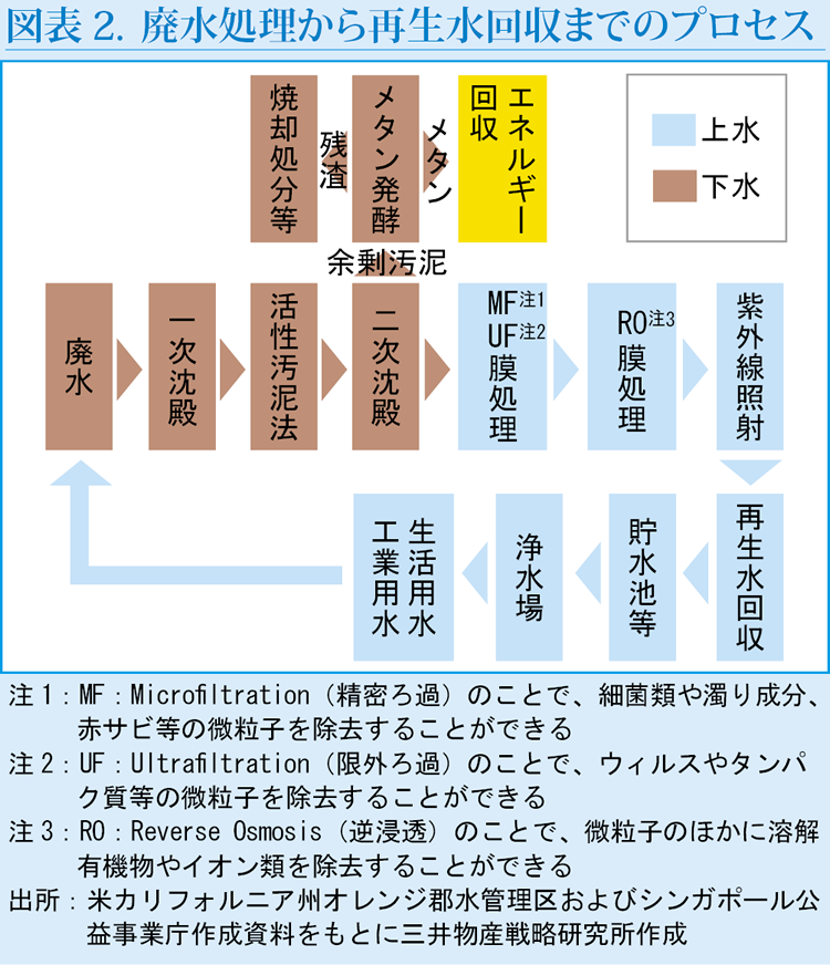 altテキスト