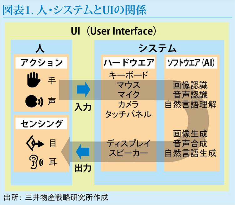 altテキスト