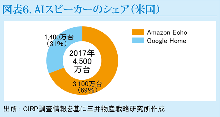 altテキスト
